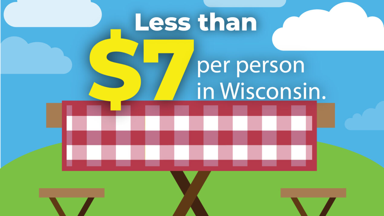 Wisconsin Food Prices Remain Stable Despite National Increase